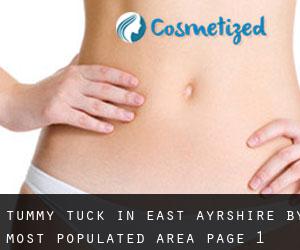Tummy Tuck in East Ayrshire by most populated area - page 1